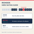 MERV 12 rating guide — Ironside