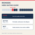 MERV 6 rating guide — Ironside